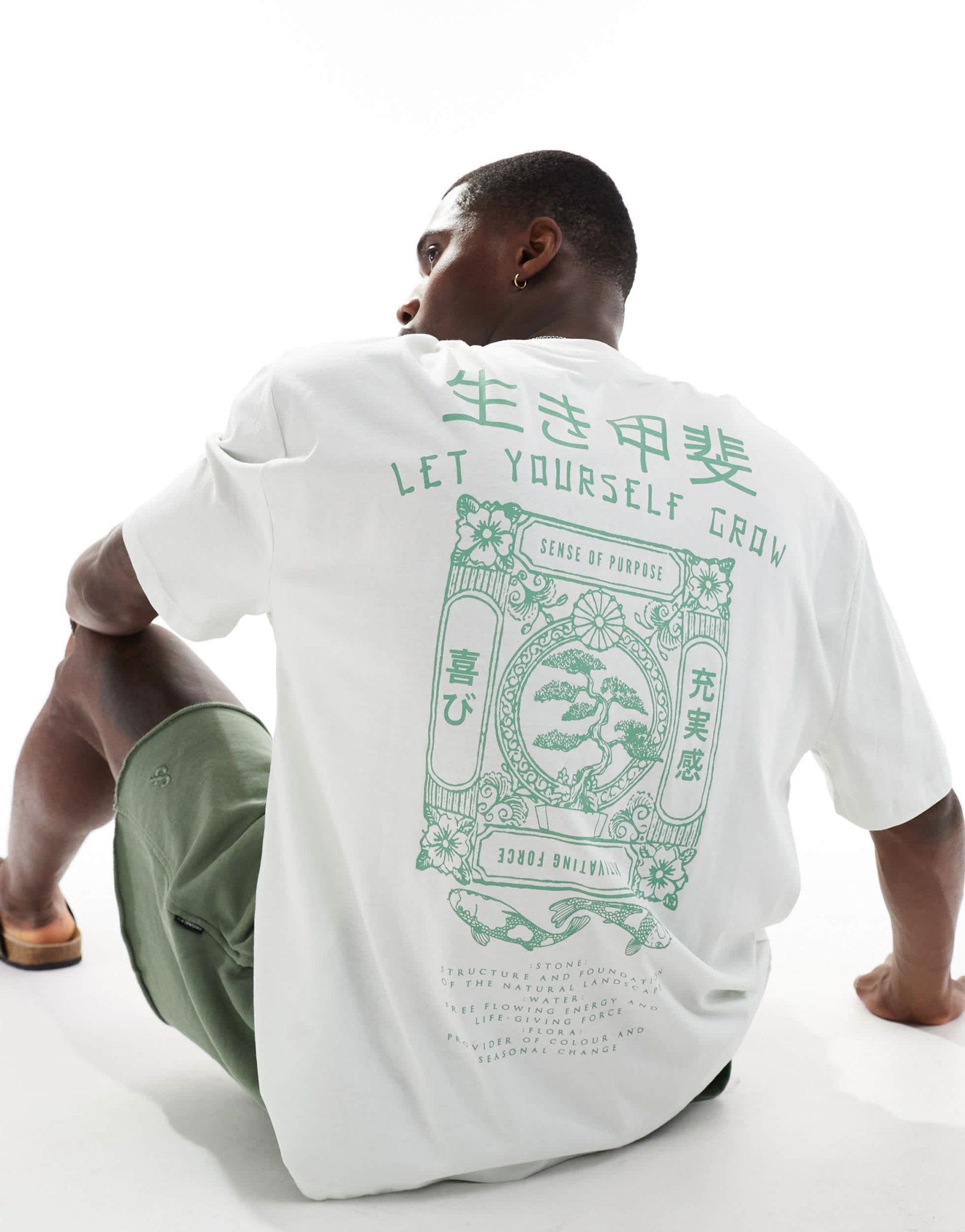 ASOS DESIGN oversized t-shirt in grey with souvenir back print - ASOS Sample Sale EU Store
